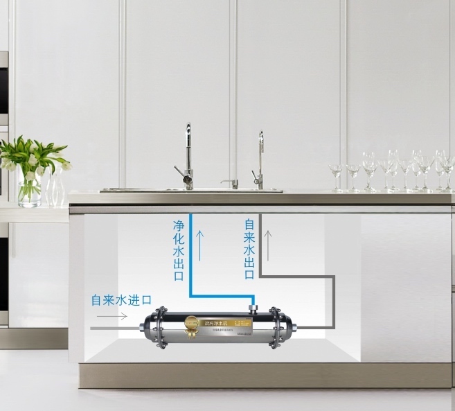 廚房凈水器