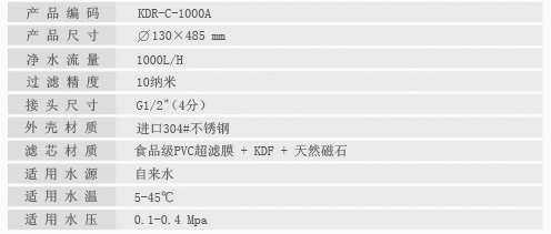 凈水器十大品牌