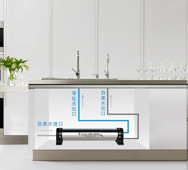 凈水器十大品牌