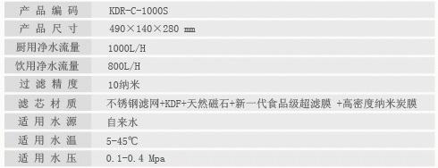 凈水器十大品牌